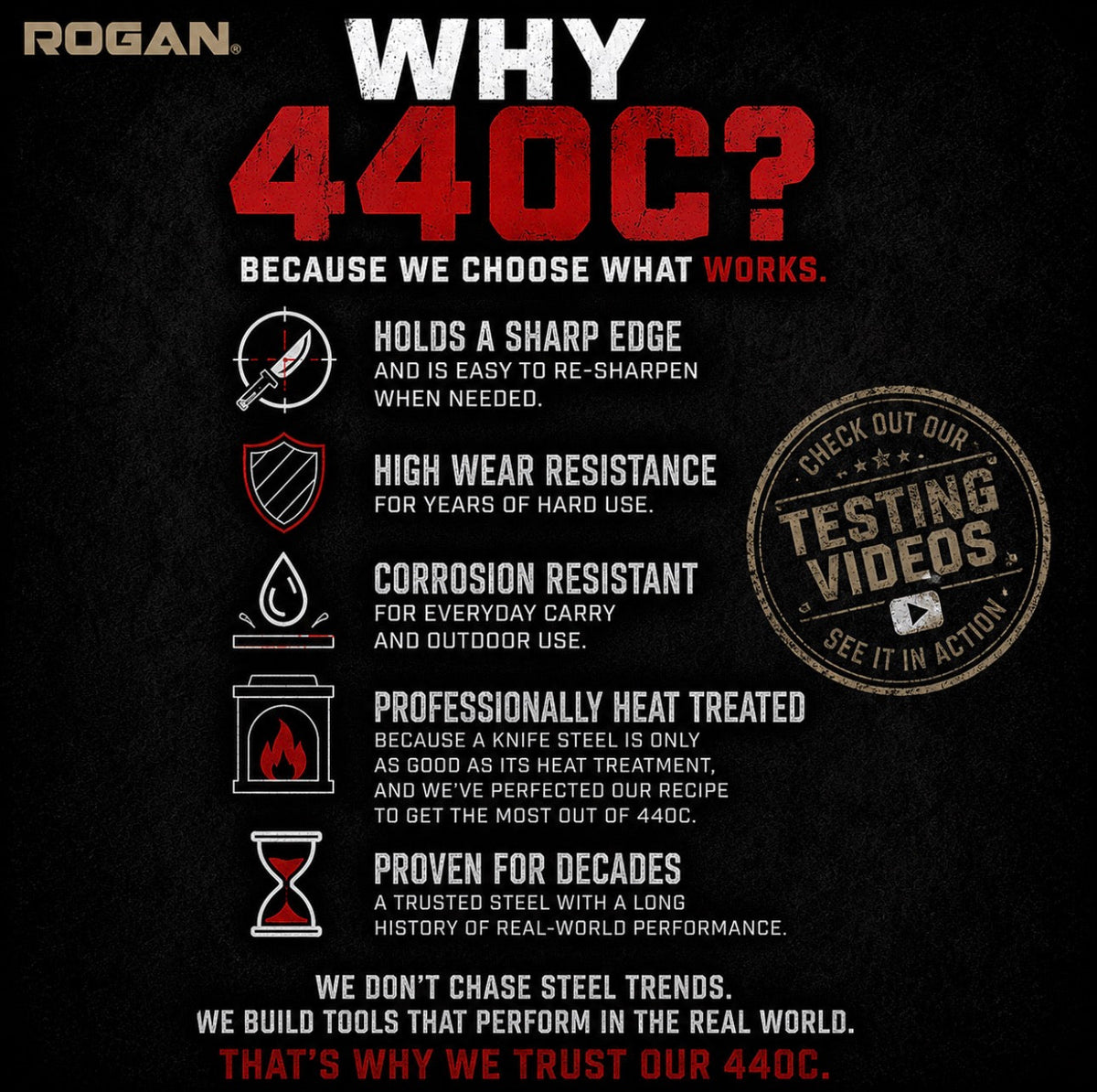 RENEGADE Folding Knife